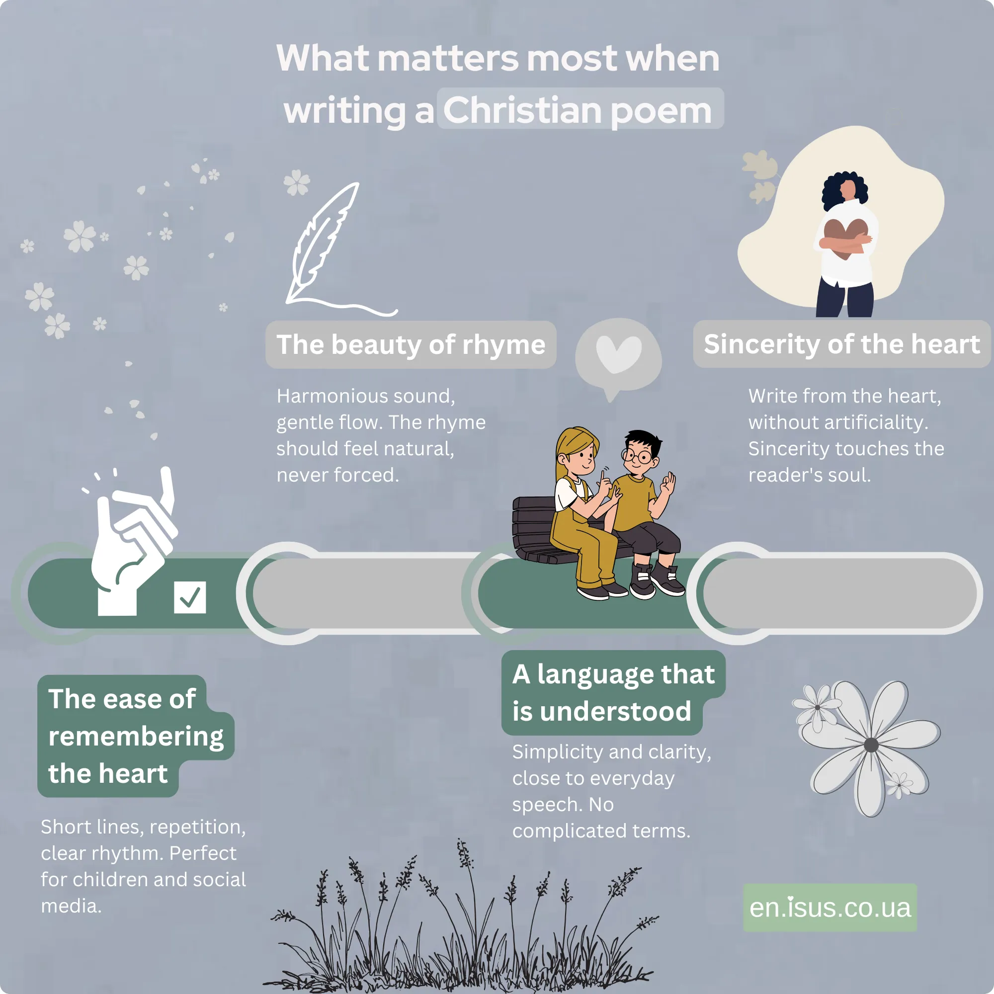 What matters most when writing a Christian poem result