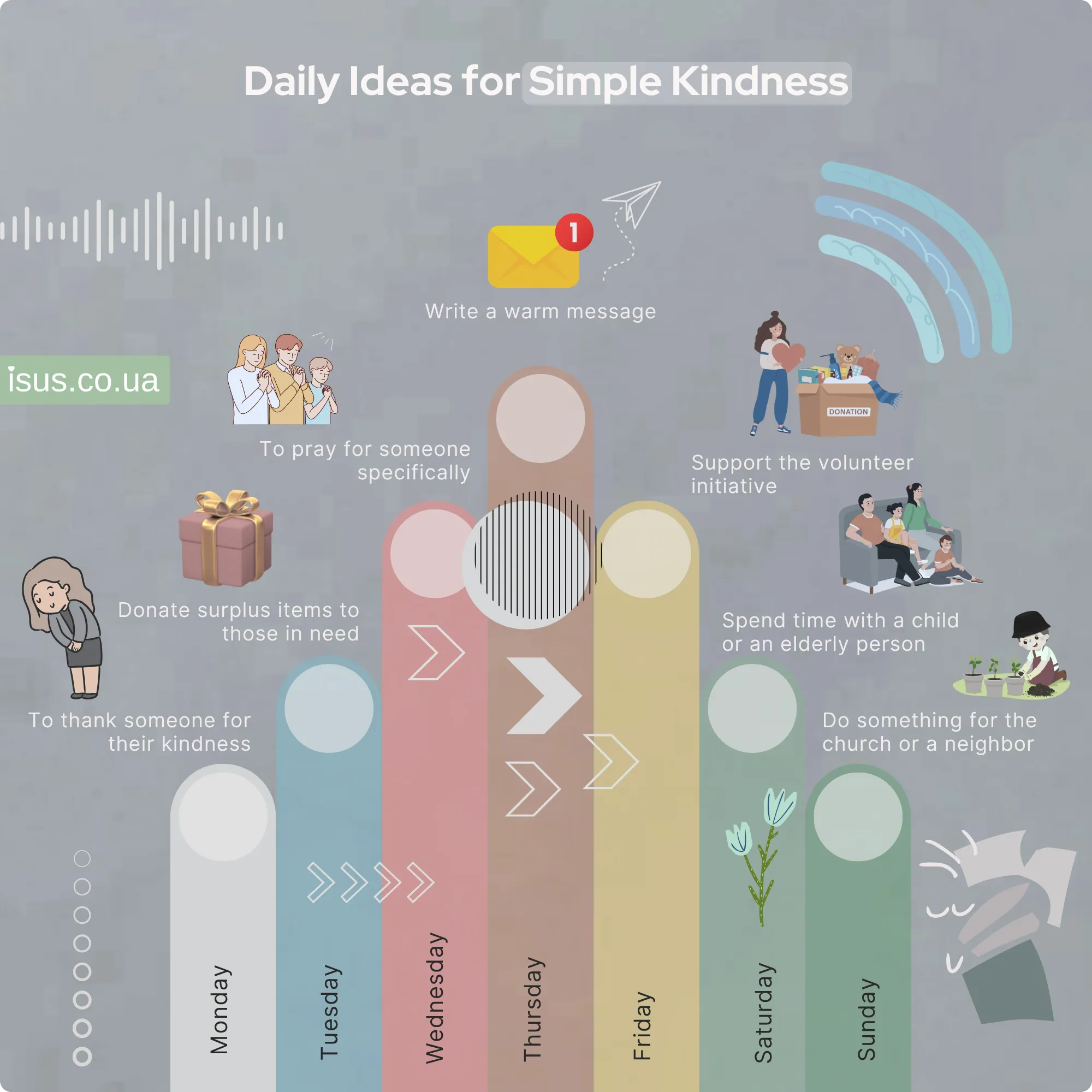 Daily Ideas for Simple Kindness result