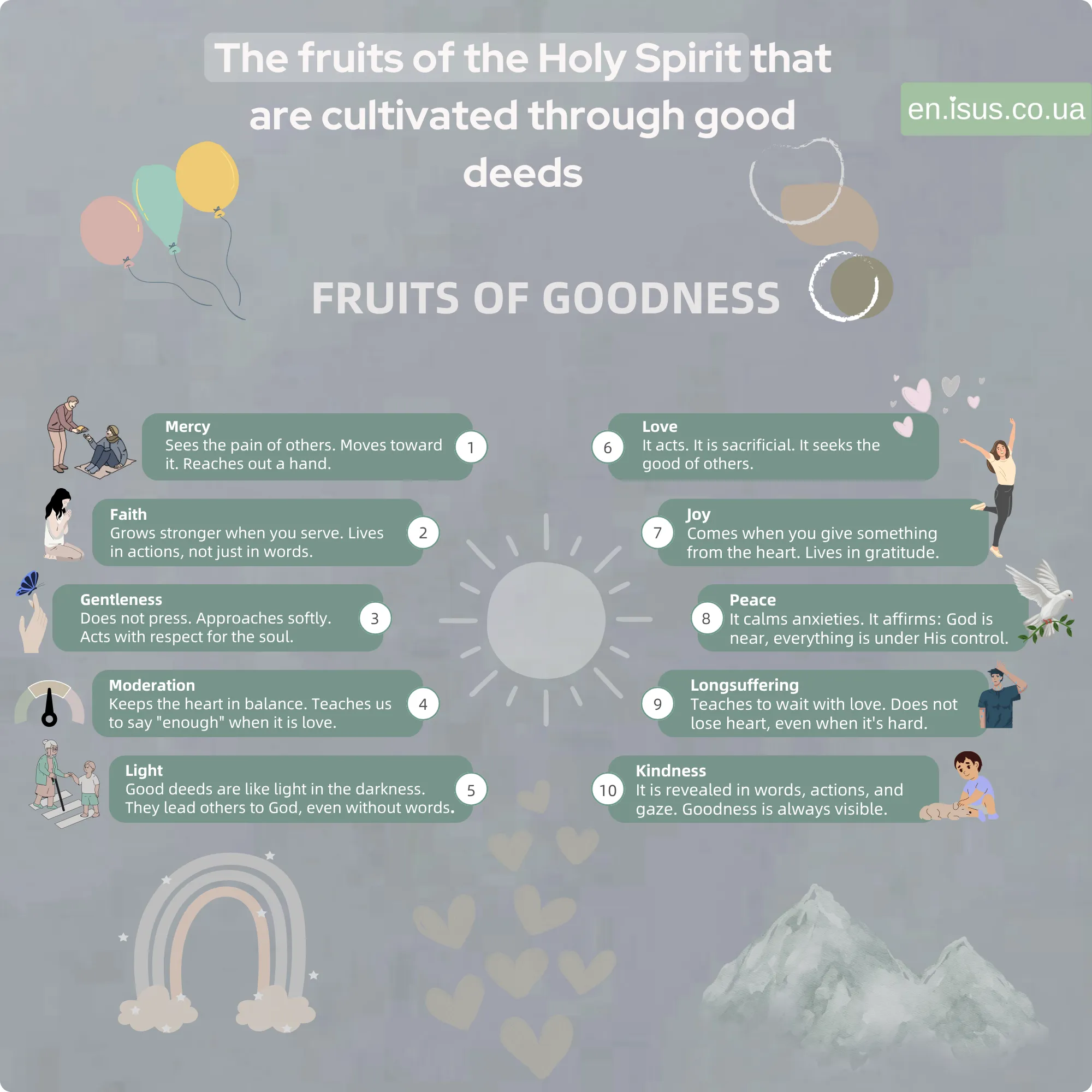 The fruits of the Holy Spirit that are cultivated through good deeds result